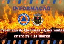Agravamento de Risco de Incêndio Rural | Proibição de Queimas e Queimadas
