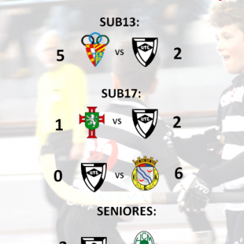 Resultados dos FDS (2)