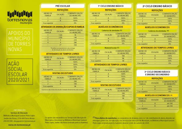 Cartaz educação - ação social