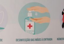 Entroncamento | Onde está o desinfetante para se poder desinfetar as mãos à entrada do Mercado?