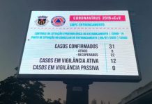 Entroncamento | Informação no painel de vídeo desatualizada.