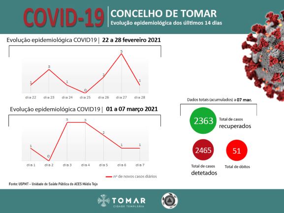 infografia15_20210308