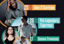 Entroncamento | Rail Fest no Museu Nacional Ferroviário entre 25 e 27 de junho