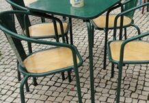 Entroncamento | Câmara aprova Medidas de Apoio Excecionais no âmbito da pandemia Covid 19