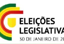 Eleição Assembleia da República 2022