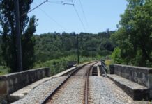 Ramal de Tomar | Infraestruturas de Portugal inicia manutenção da Ponte da Bizelga