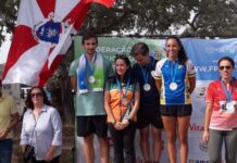 Orientação | Fim de semana com CLAC no Pódio