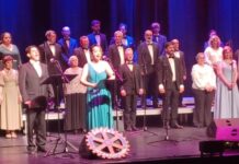 Entroncamento | Concerto solidário e de grande nível do Concórdia no São João