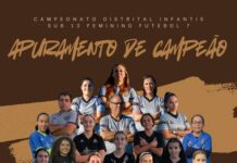 CADE garante apuramento para a Fase de Apuramento de Campeão do Distrital Sub‑13 Feminino