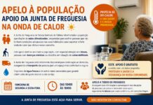 Junta de Freguesia de Nossa Senhora de Fátima disponibiliza salas climatizadas para proteger população da onda de calor