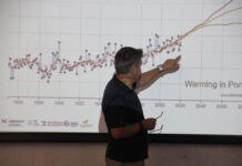 RIBATEJO+Sustentável arranca ciclo de workshops sobre transição energética em Abrantes e Santarém com mais de 70 participantes